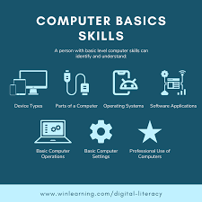 BCS101 Basic Computer Skills